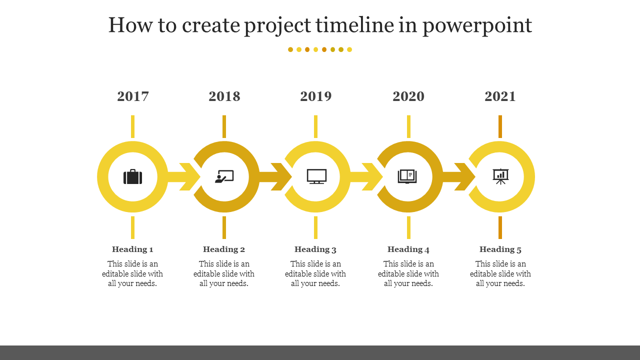 Free - How to Create Project Timeline in PowerPoint Presentation